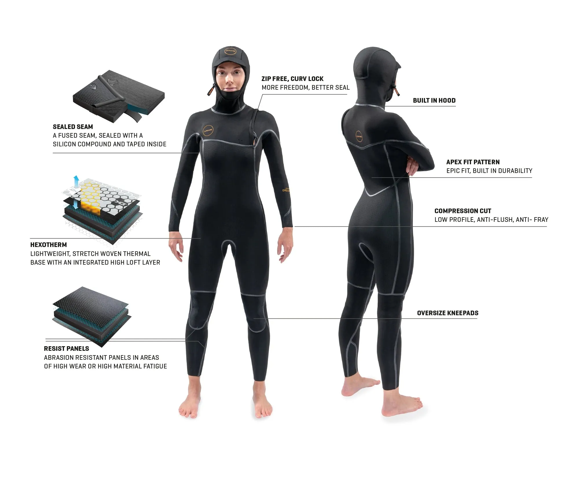 Dakine 5/4Mm Cyclone Hooded Women'S Wetsuit - Zip Free