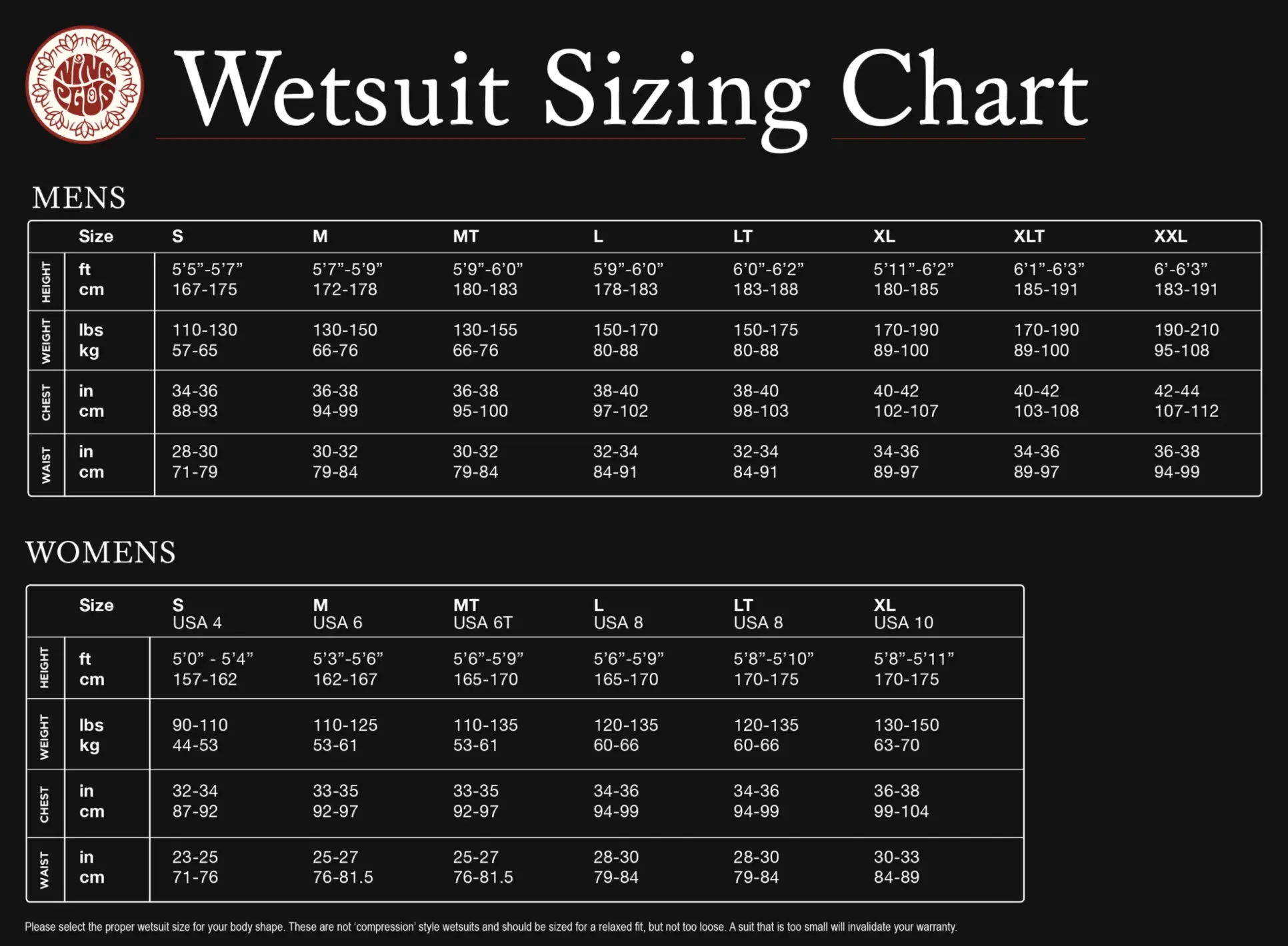 Nineplus Ladies Catsuit - 3/2mm